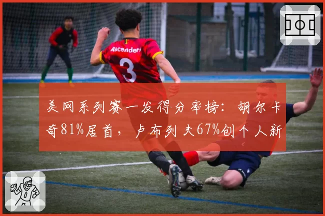 美网系列赛一发得分率榜：胡尔卡奇81%居首，卢布列夫67%创个人新低